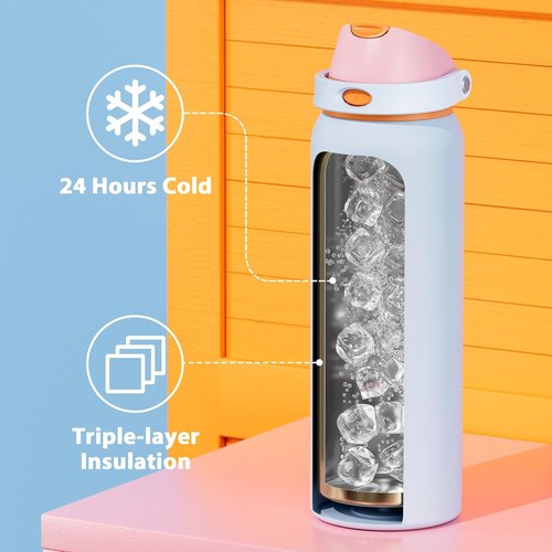 Meoky 40 oz Insulated Water Bottle - Leak Proof Stainless Steel with 2-in-1 Lid, BPA-Free, Periwinkle