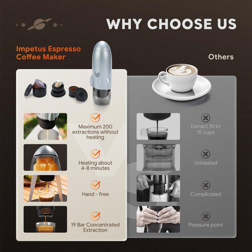 HAILASRE Portable Electric Espresso Machine Travel Coffee Maker for Camping 3 in 1 Self-Heating for Ground Coffee & DG NS Capsule Pods For Travel Camping and Hiking (Space Grey)