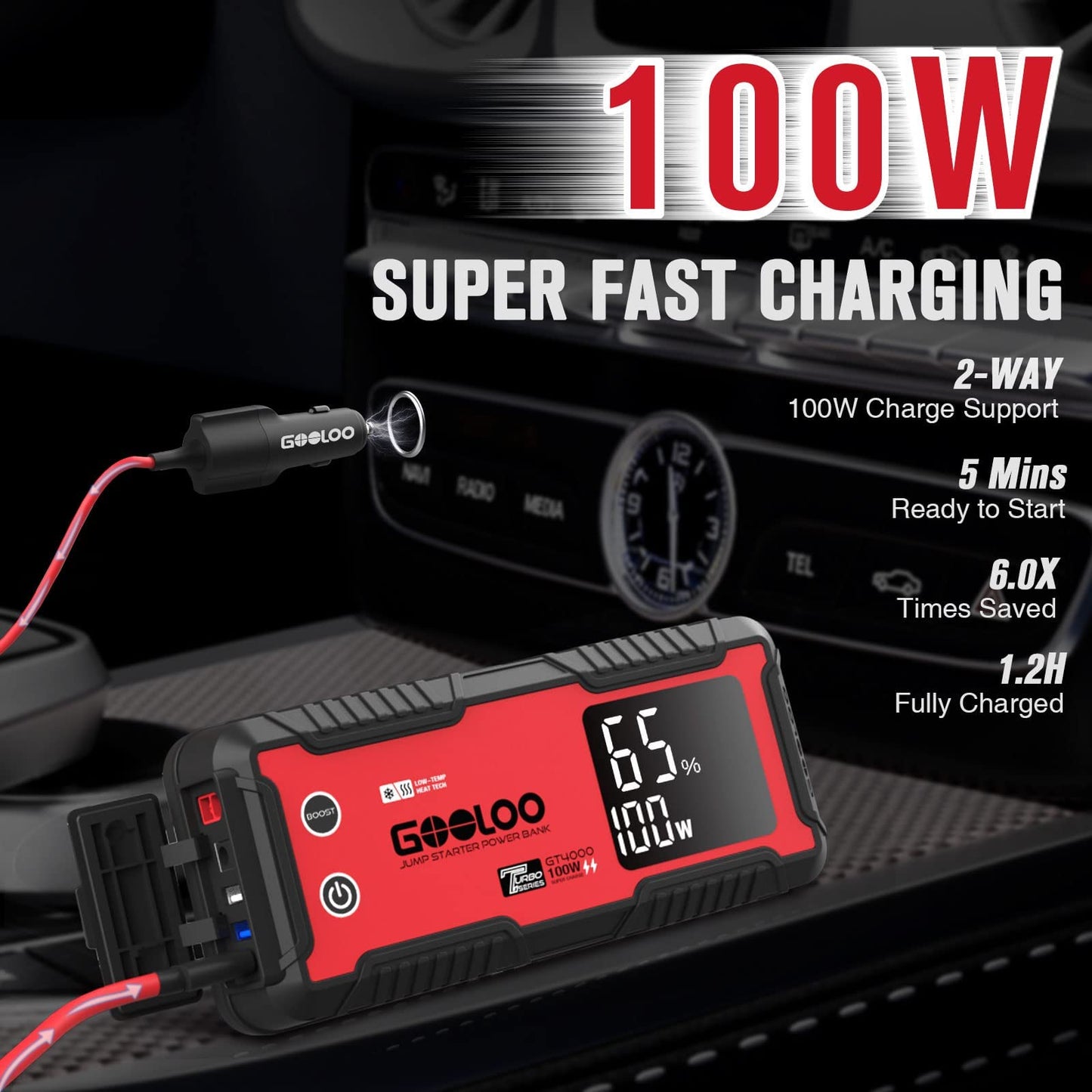 GOOLOO GT4000 Arctic Jump Starter with -40℉ Pre-Heating Tech for Cold-Start,4000A 100W Two-Way Fast-Charging 12V SuperSafe Portable Battery Booster Pack,Jump Box for 10L Diesel and 12L Gas Engine