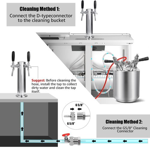 New Adjustable Dual Tap Kegerator Tower Beer Tap Tower with 1/4" Barb, 3" Draft Beer Dispenser Keg Tower, 304 Stainless Steel Core Self-Closing Beer Faucet with Pre-Assembled Kegerator Parts Kits