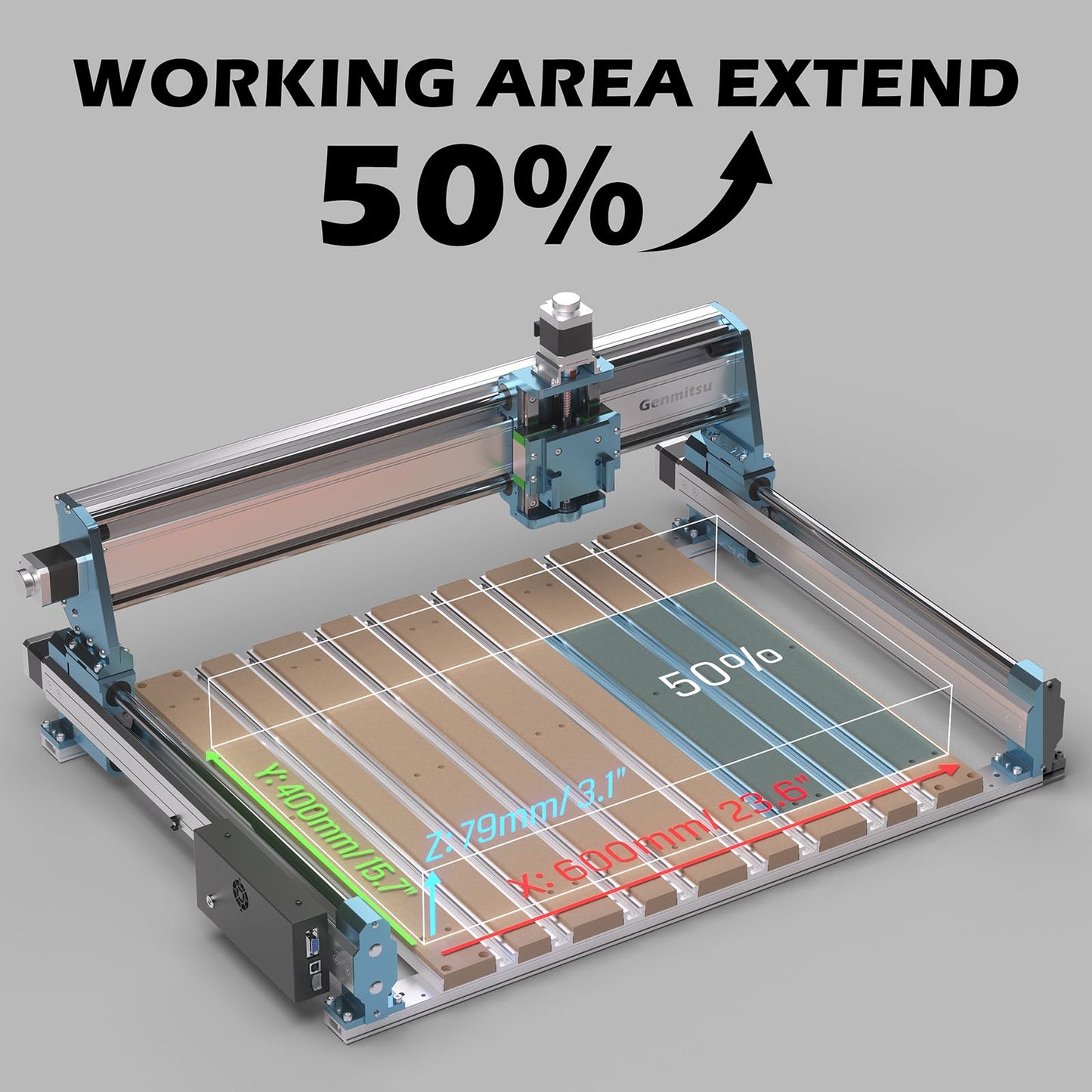Genmitsu CNC Router Machine 4040-PRO + XZ-axis Extension Kit + Threaded Inserts 2040 MDF Spoilboard