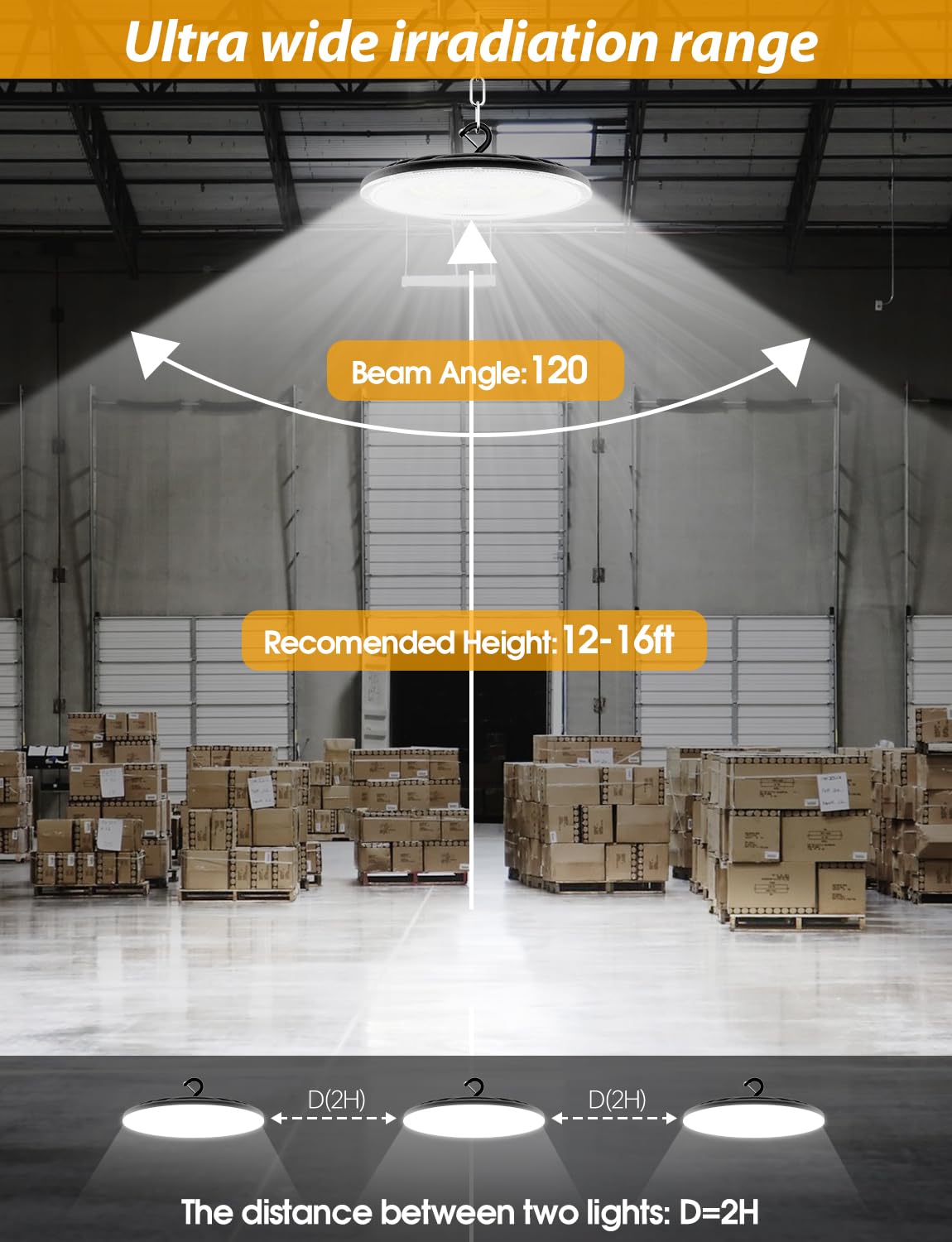 WILLGOTOP 150W 6 Pack UFO High Bay LED Shop Lights, 22500LM LED Garage Lights, Industrial Lighting, 6500K Daylight with US Plug, 110-275V IP66 Waterproof for Workshop, Warehouse, Barn, Factory