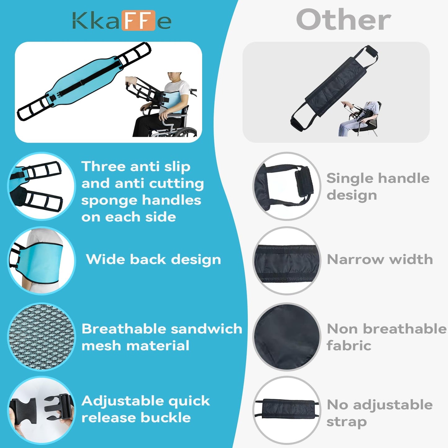 KkaFFe Transfer Sling for Elderly, Padded Assist Gait Belt, Heavy Duty Patient Lift with Straps, Mobility Standing and Lifting Aid for Elderly, Injured, Disabled - Safely Move from Wheelchair and Bed