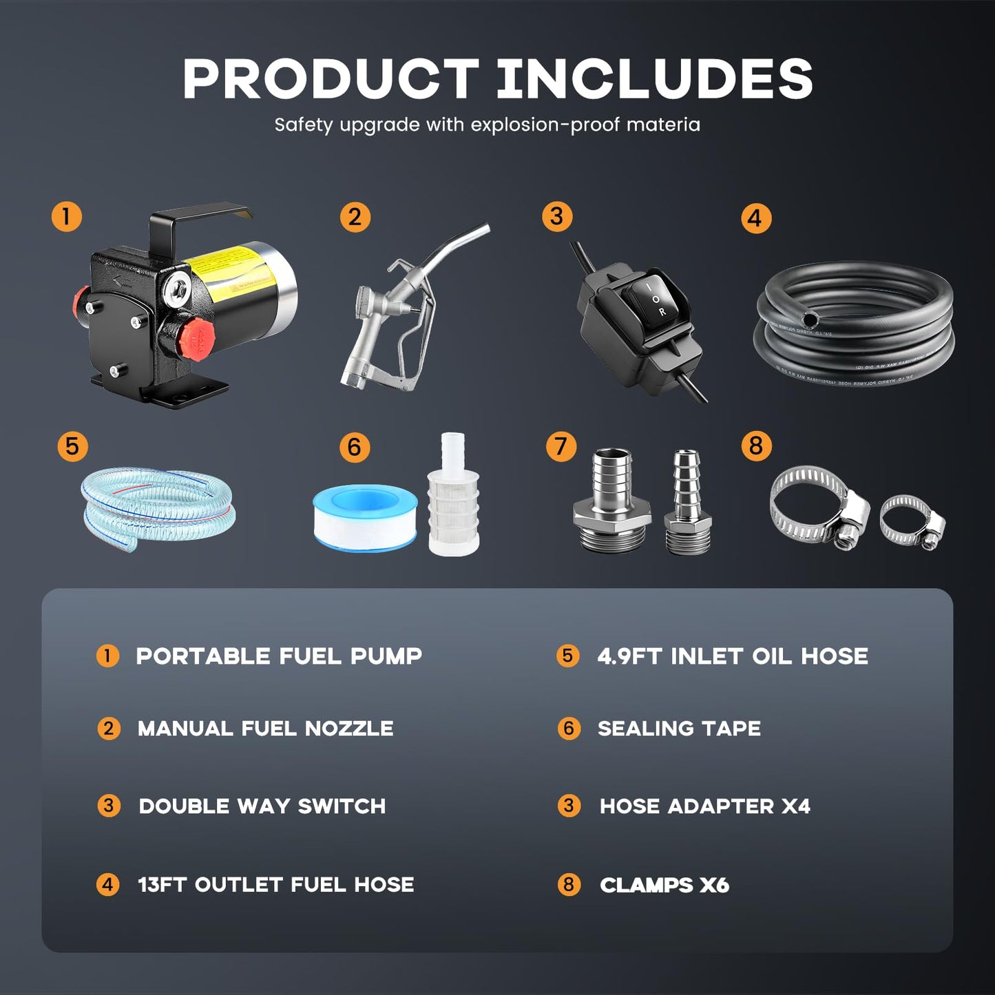 110V AC Gasoline Fuel Pump Kit, Self-priming Fuel Transfer Pump, Reversible Pumping, Overheat Protection, Explosion-proof, Suitable for Gasoline, Diesel, Mineral Oil, Kerosene