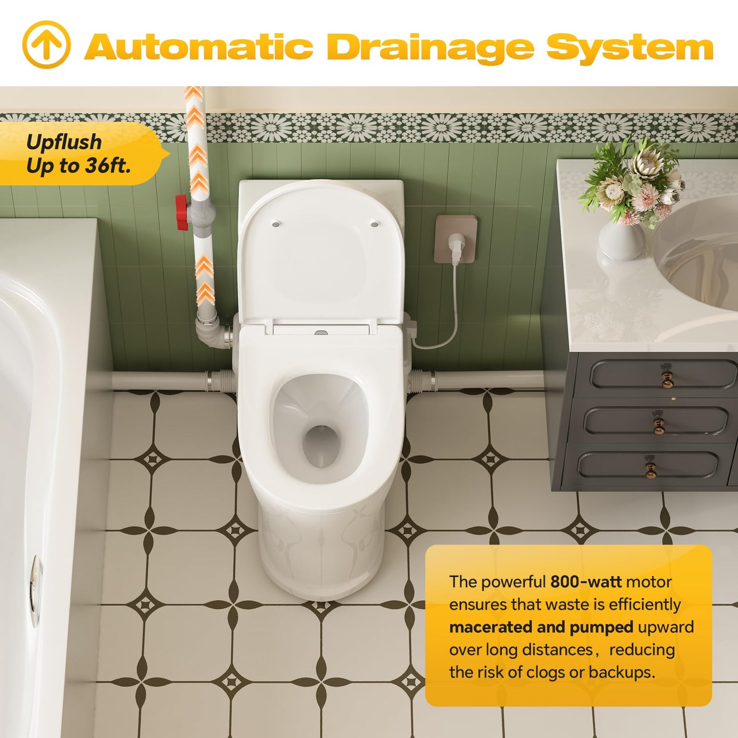 INEFLO 800W Macerating Toilet with Pump for Basement Upflush System, Sewer Grinder Pump with 4 Inlets for Sink/Shower/Laundry Wastewater Disposal, Patented Top Access Panel, 36ft Lifting Up