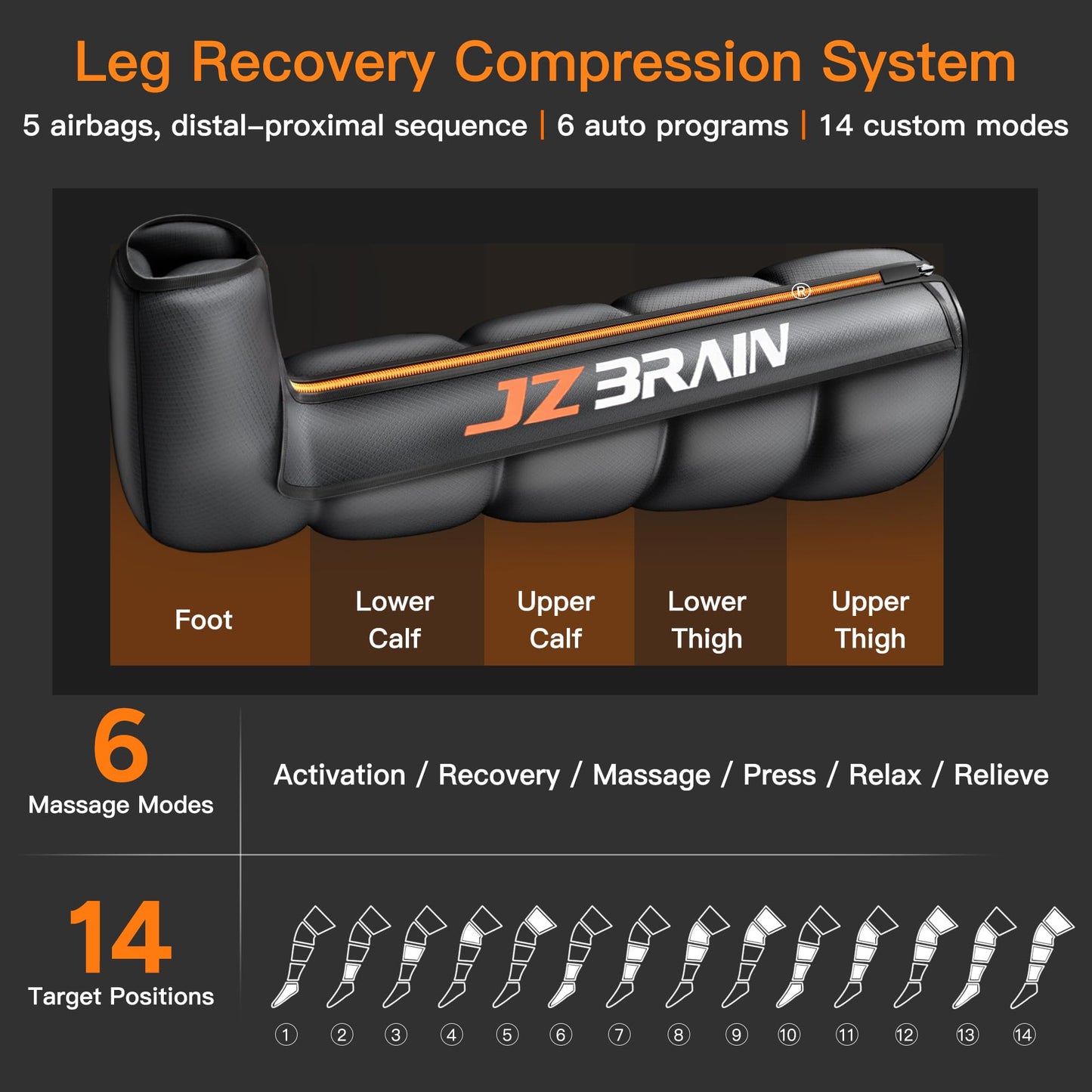 JZBRAIN Pro Compression Boots for Circulation: Leg Compression Massager for Athletes Cordless Air Recovery System with 6 Modes & 8 Intensity(Medium)