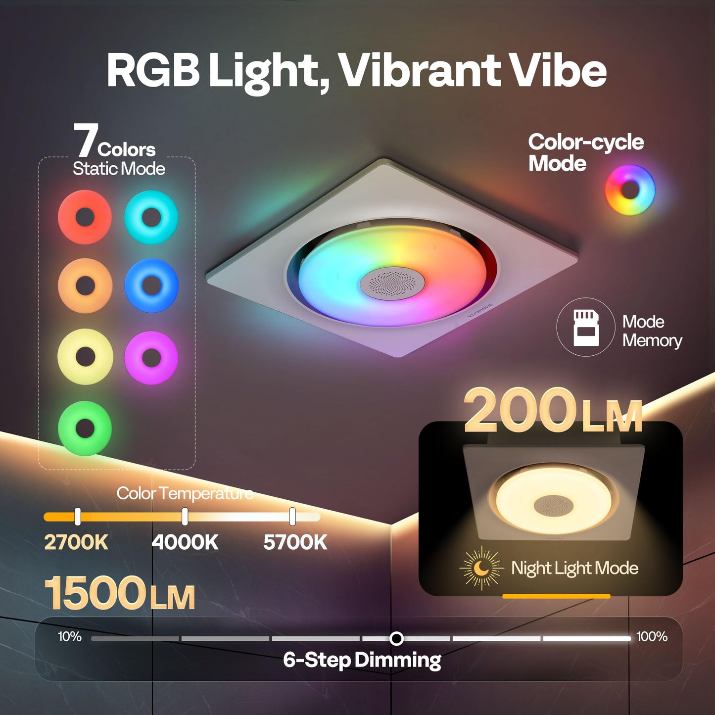 VIVOHOME Bathroom Exhaust Fan with RGB Light & Humidity Sensor (160-110-50CFM) & Bluetooth Speaker - 2700K/4000K/5700K LED Light, EC Motor Retrofit Bath Fan, No Attic Access Needed