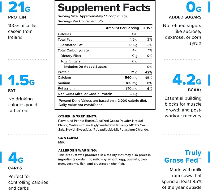 LEGION Casein+ Casein Protein Powder (Chocolate Peanut Butter) - Slow-Release Micellar Protein Powder - Non-GMO, Gluten-Free & Naturally Sweetened Powder from Grass-Fed Cows (25 Servings)
