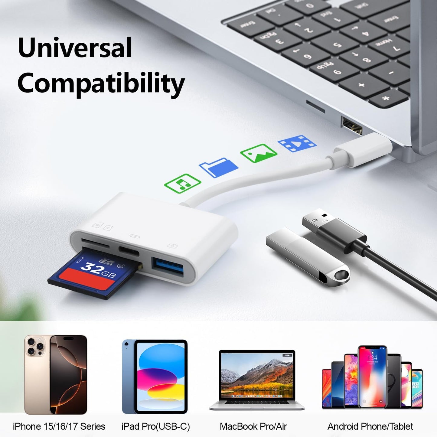 WZDYFL 15-17, 4-in-1 3 SD Card Reader for iPhone USB C SD Card Reader iPhone with SD/TF/USB-A Slots & Charging Port