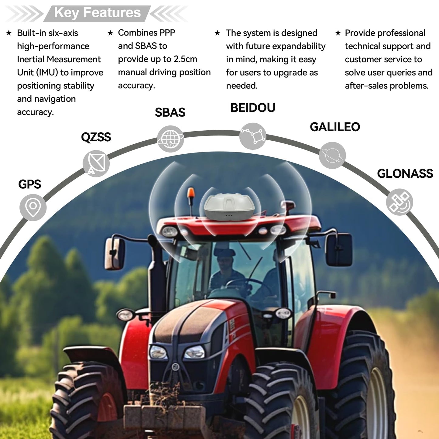 SMA10 Tractor GPS Guidance System for Agriculture, Precision Farming Navigation System with PPP and SBAS, 10cm Accuracy by PPP, 2.5cm by RTK High Accuracy Anti-Interference GNSS Antenna
