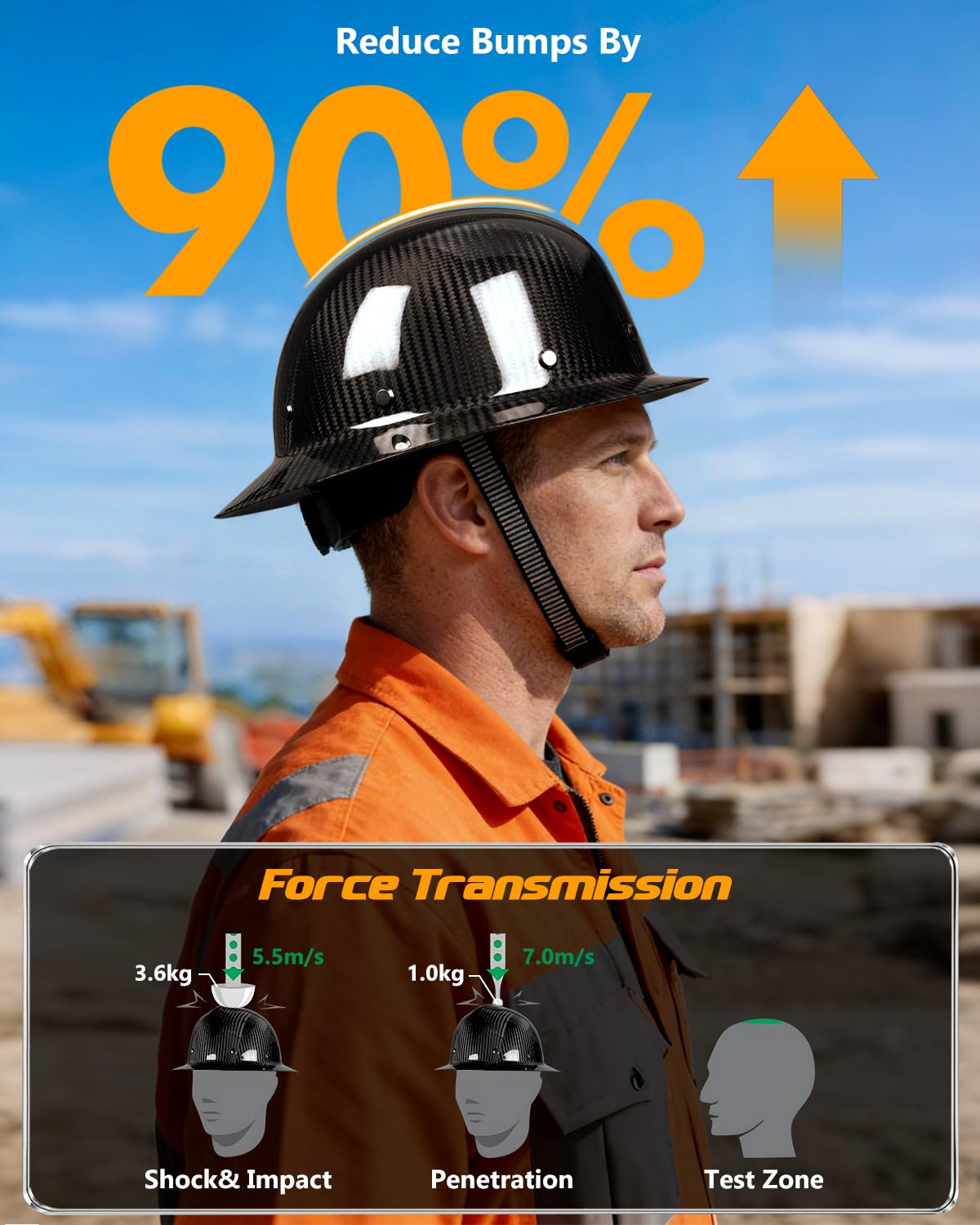 Carbon Fiber Hard Hat, Full Brim, OSHA Approved ANSI Z89 1 Hard Hats for Men&Women, 8 Point Ratchet Suspension, Lightweight Safety Helmet for Construction, Industrial, Outdoor Work