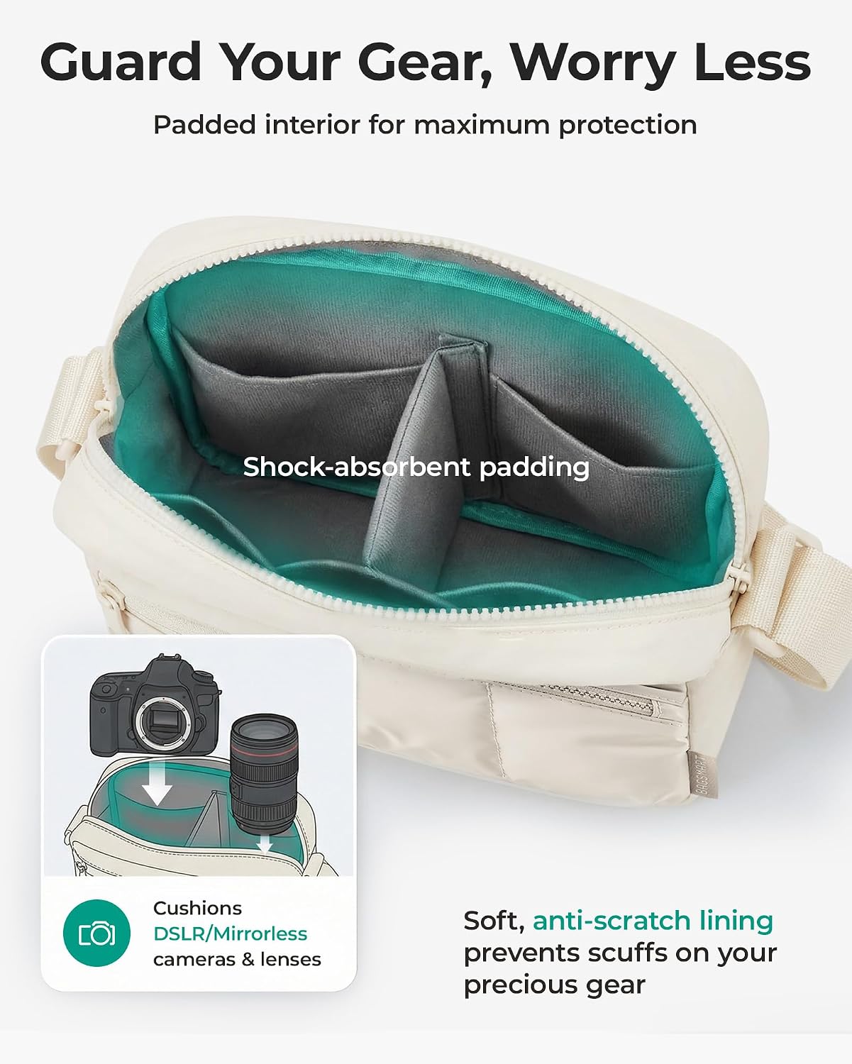 2 1 BAGSMART in Puffy Camera Sling Bag Small Camera Shoulder Bag DSLR/SLR/Mirrorless Crossbody Photography Camera Case