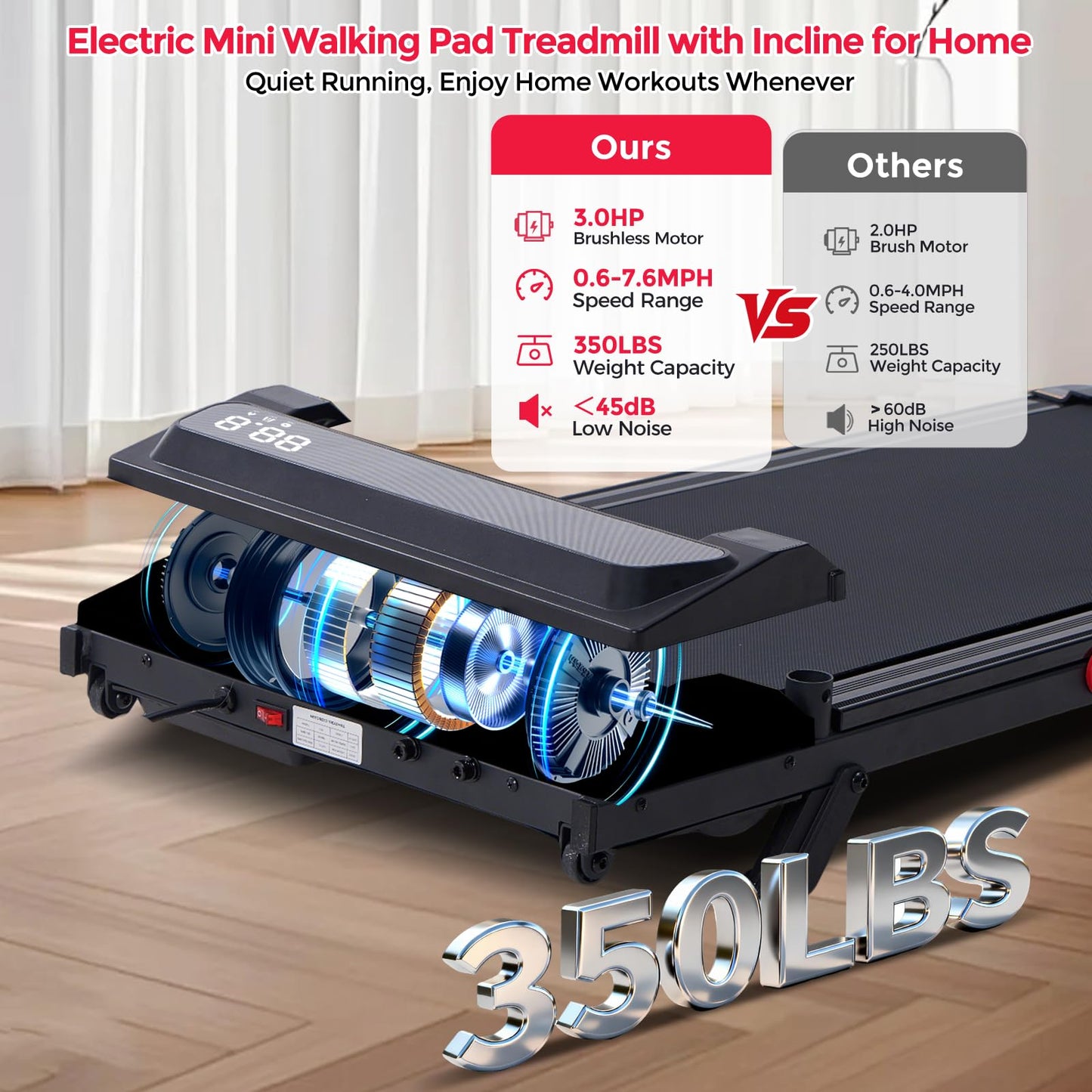 Walking Pad Treadmill with Incline, 3.0HP Portable Mini Walking Pad Treadmill with Handle Bar, 0.6-7.6MPH Small Under Desk Treadmill for Home Small Spaces, 350LBS Electric Treadmills with Handles