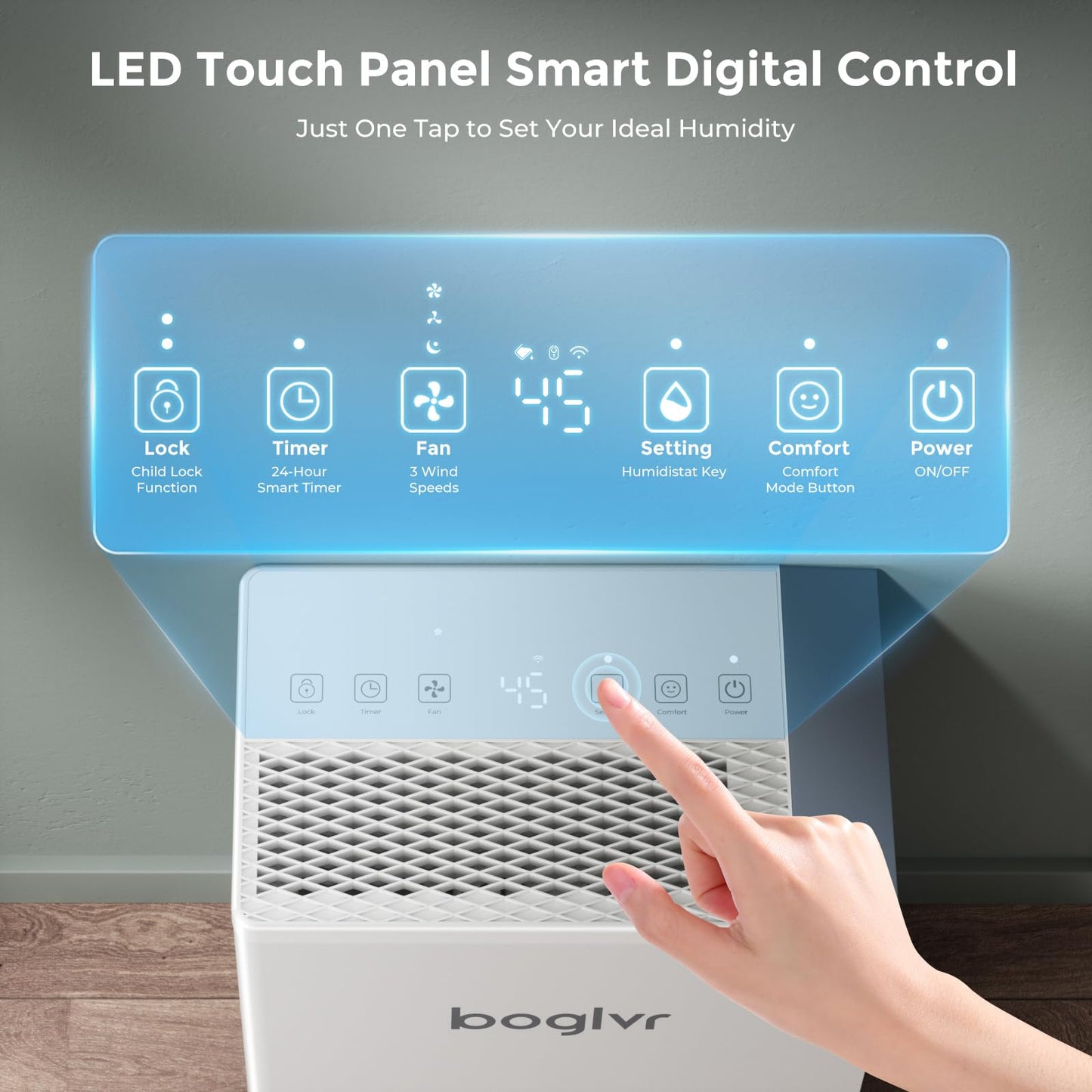 4500 Sq.Ft. Most Efficient Energy Star, Max 80 Pint/D (Standard 52Pint/D) Smart Compressor Dehumidifier with APP/WIFI, Intelligent Humidistat for Basement, Home, Bedroom, Bathroom, Garage(White)