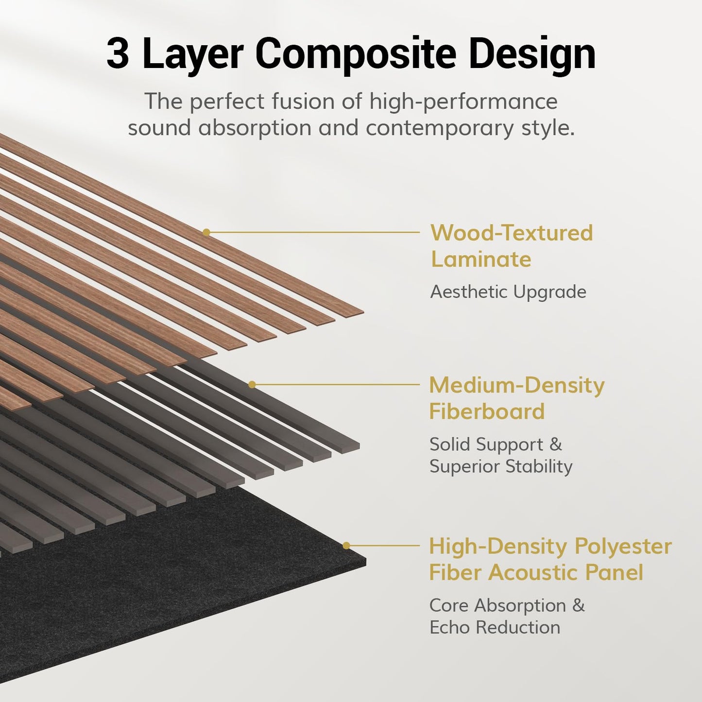 TONOR Wood Slatwall Panels, 4 Pack 47.2" x 23.6"/ 120 x60cm(31ft²) Acoustic Wall Panels, Wood Slat Acoustic Panels for Noise Cancelling and Decoration, Living Room, Bedroom, Office, Walnut
