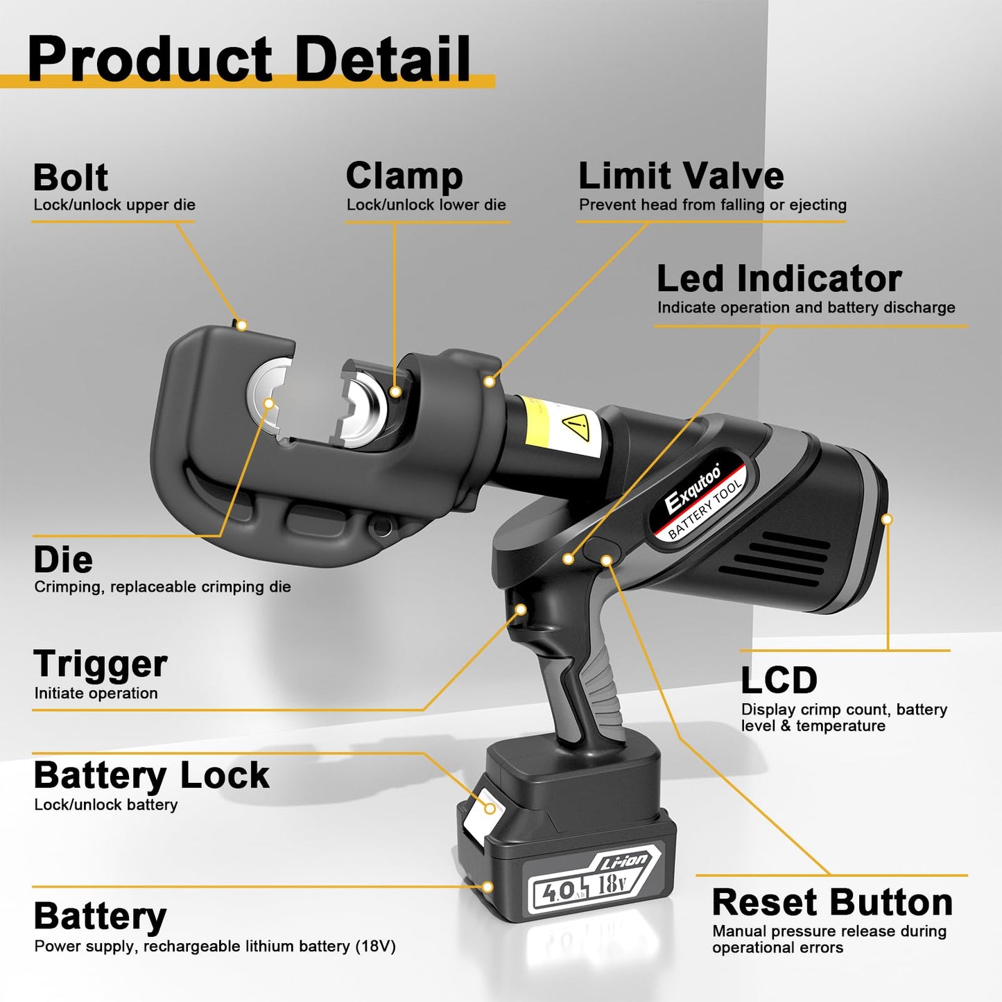 Exqutoo Electric Hydraulic Cable Lug Crimper Pliers, with 12 Size Hex Dies(16-400 mm²) & 2 4Ah Lithium-Ion Batteries & Battery Charger, 120kN, 12 Ton, Electrical Terminal Cable Wire Fiber Crimper Kit
