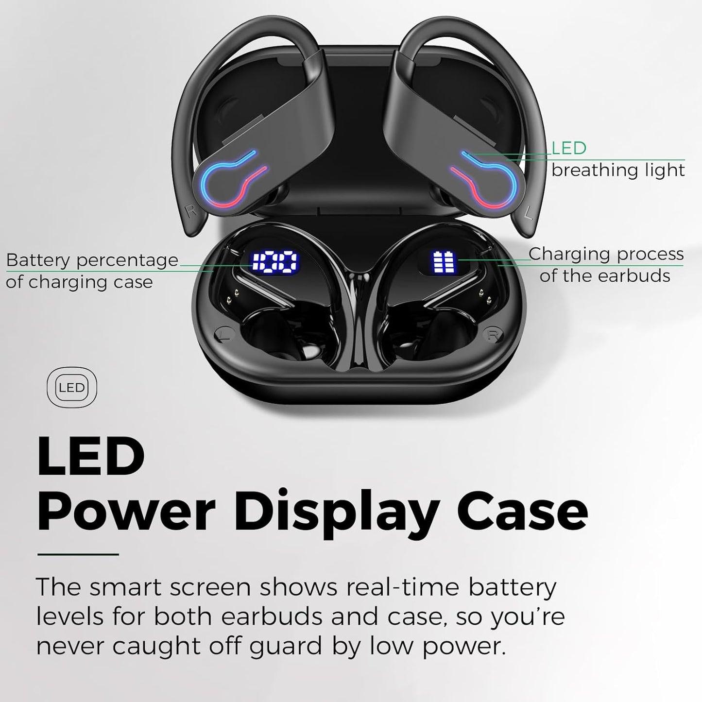 200H 6.1 IPX7 Wireless Bluetooth Earbuds with Playtime, Bluetooth Low Latency, Smart Noise Cancellation, Waterproof