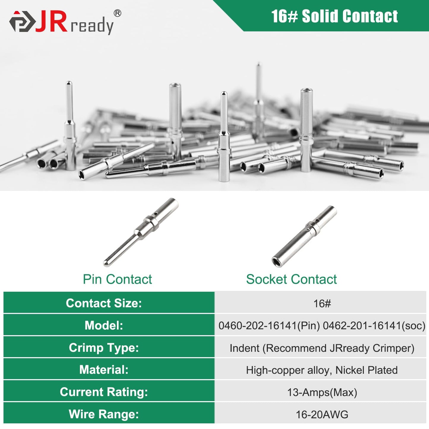 JRready DW5010 Deutsch Connector Kit, 2 3 4 6 8 12 Pin IP68 Waterproof DT Connectors Kit with ACT-M202 Adjustable Deutsch Crimp Tool for 12-22AWG, Size 16 Solid Contact Pins 16-20AWG