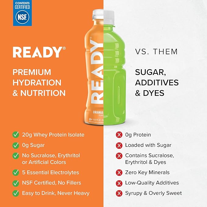 Ready® Protein Water ??20g Whey Protein Isolate, Zero Sugar, Low-Calorie Sports Drink for Hydration & Recovery ??Electrolytes, Essential Amino Acids ??Orange Mango, 16.9 fl oz Bottles (12-Pack)