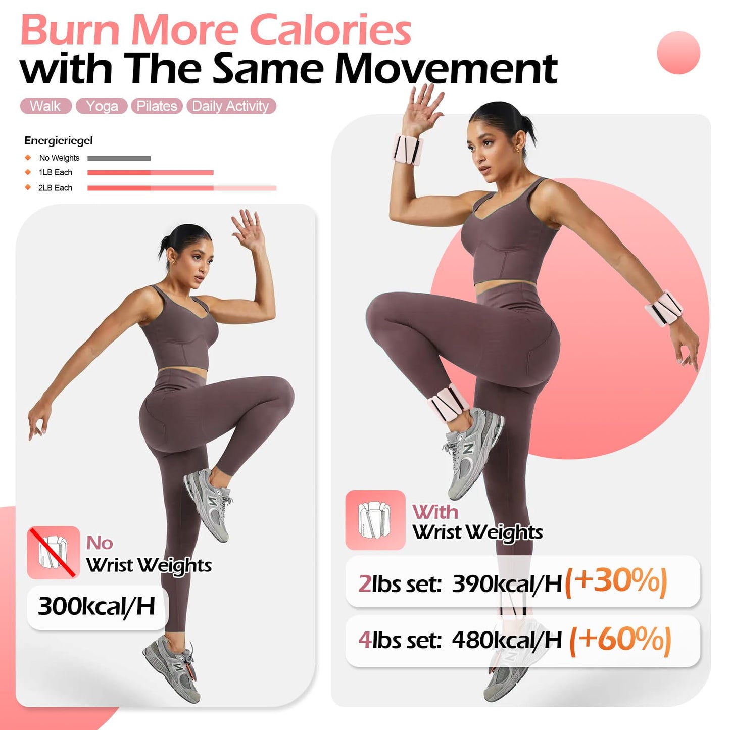INDEPANDIA Wrist Ankle Weights for Women & Men, 2lbs Adjustable Weighted Bangles to Boost Calorie Burn & Strength, Arm & Leg Weights for Pilates, Yoga, Walking, Barre, Gym & Home Workout Blush Beige