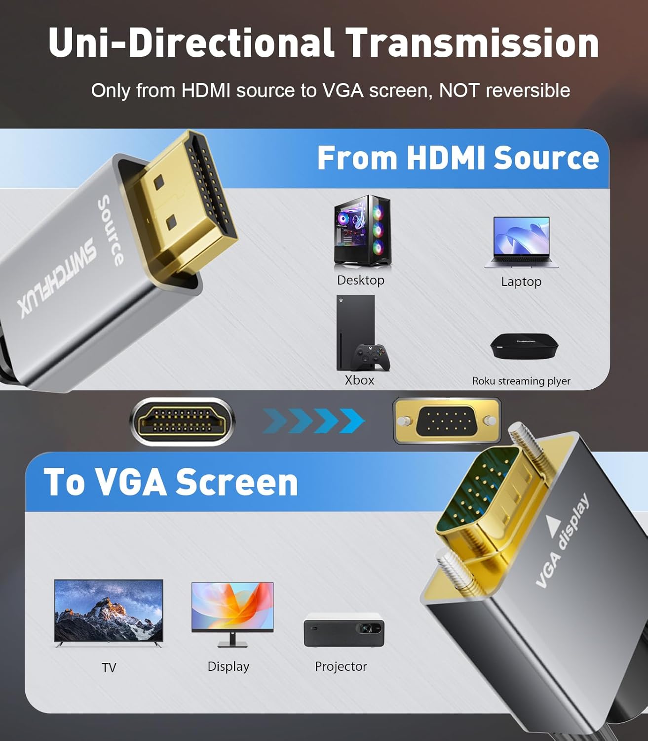 SWITCHFLUX 10FT 1080P@60Hz HDMI to VGA Adapter Cable [Metal Case, Nylon Cable] HDMI Male to VGA Male Uni-Directional