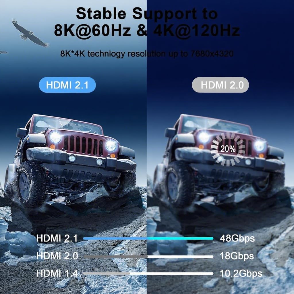 Kirei V Wire 8K/10K/4K 3.3 (1M), 48Gbps 8K@60Hz 4K@120Hz 2.0/2.1/2.2/2.3, HDMI Cable ft Ultra High Speed, eARC HDCP