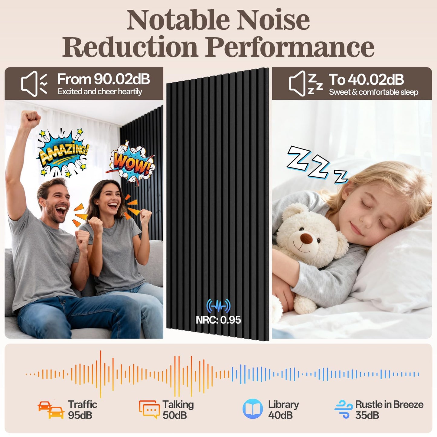 4 Pack Wood Panels for Wall, 47.24" x 23.81" Acoustic Wood Slat Wall Panel for Interior Decor & Noise Reduction, Soundproof Wood Wall Panel, Sound Absorbing Wall Panels for Home Office Studio, Black