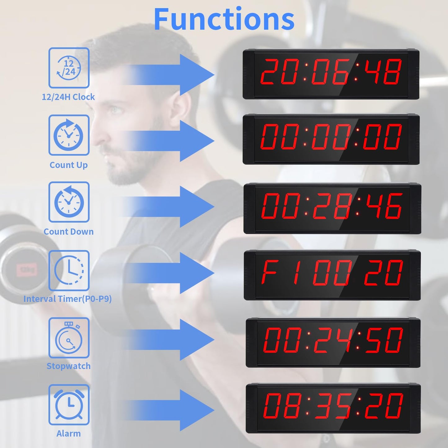 Ousmile Large Stopwatch with Start/Stop Button, LED Digital Timer with Remote, Countdown Clock with Buzzer, Gym Clock for Home Gym, Interval Timer for Workout