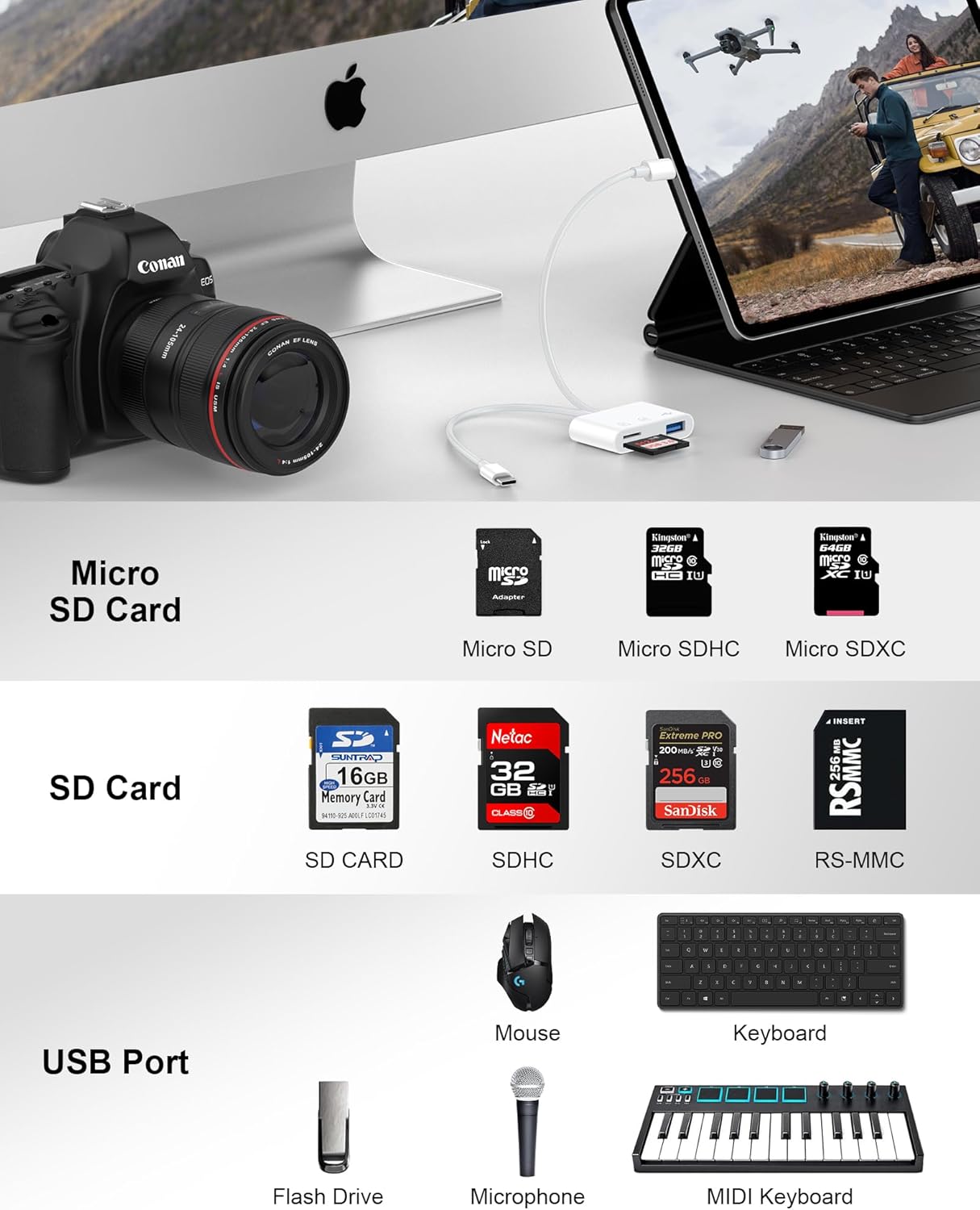 Haoano SD Card Reader for iPhone, iPad, Samsung, Memory SD Card Reader USB C&Lightning Dual Port Micro SD Card Reader