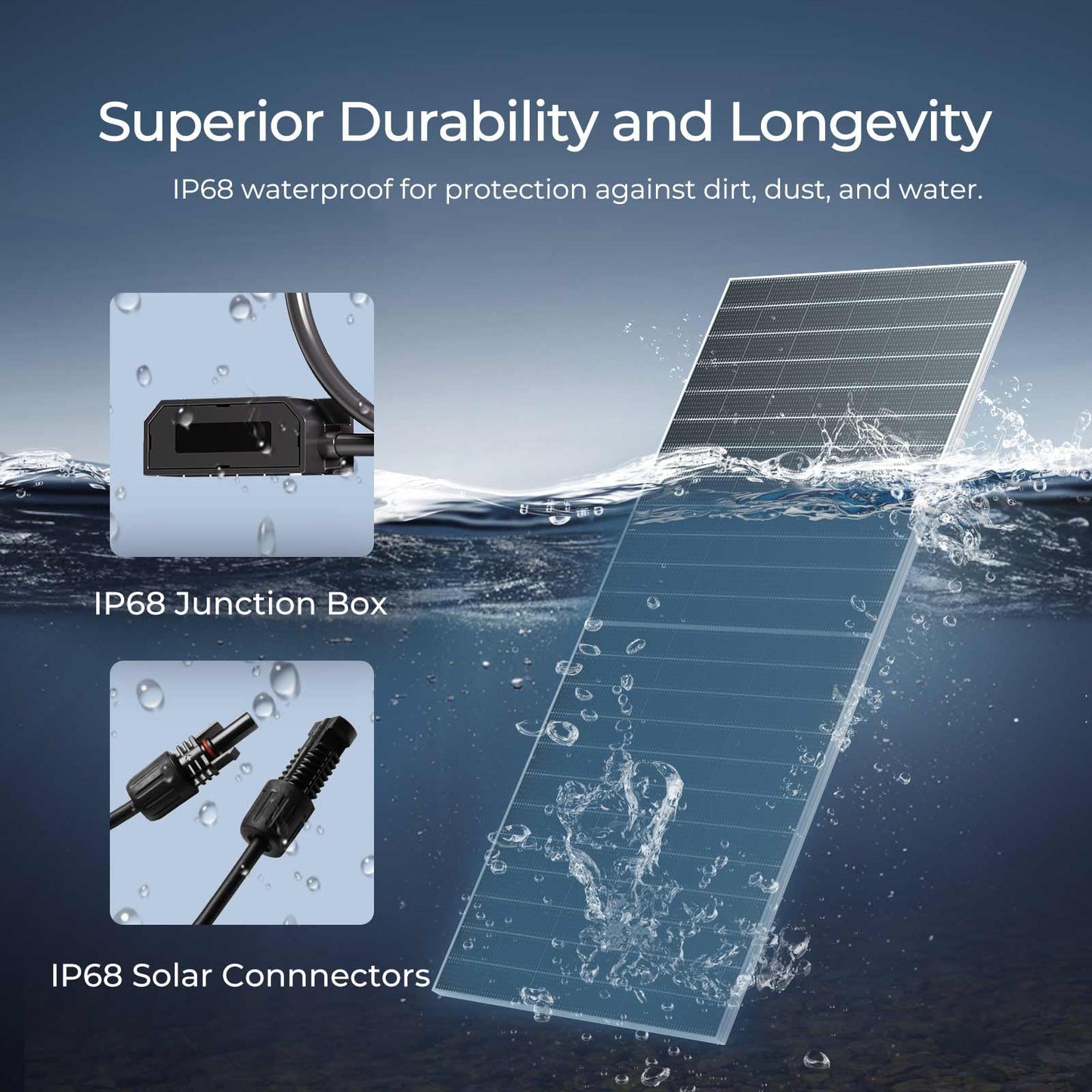 Renogy Solar Panels 1180W 12V/24V N-Type Bifacial Solar Panel 2PCS 590W Monocrystalline On/Off Grid Application Over 1000 Watt Solar Panel High Efficiency Durable for Homes Roof RV Boat Camping Black