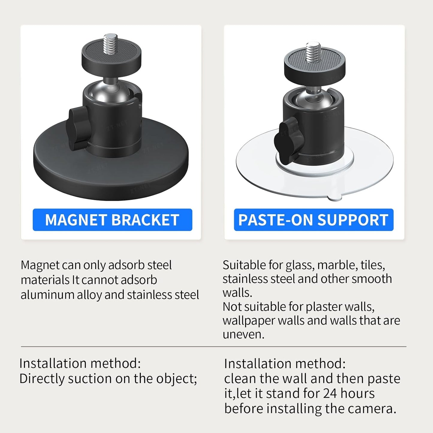 ZT-NET 24lb 1/4-20 Magnetic Camera Mount Base with Mini Ball Head Super Strong Rubber Coating Neodymium Magnet