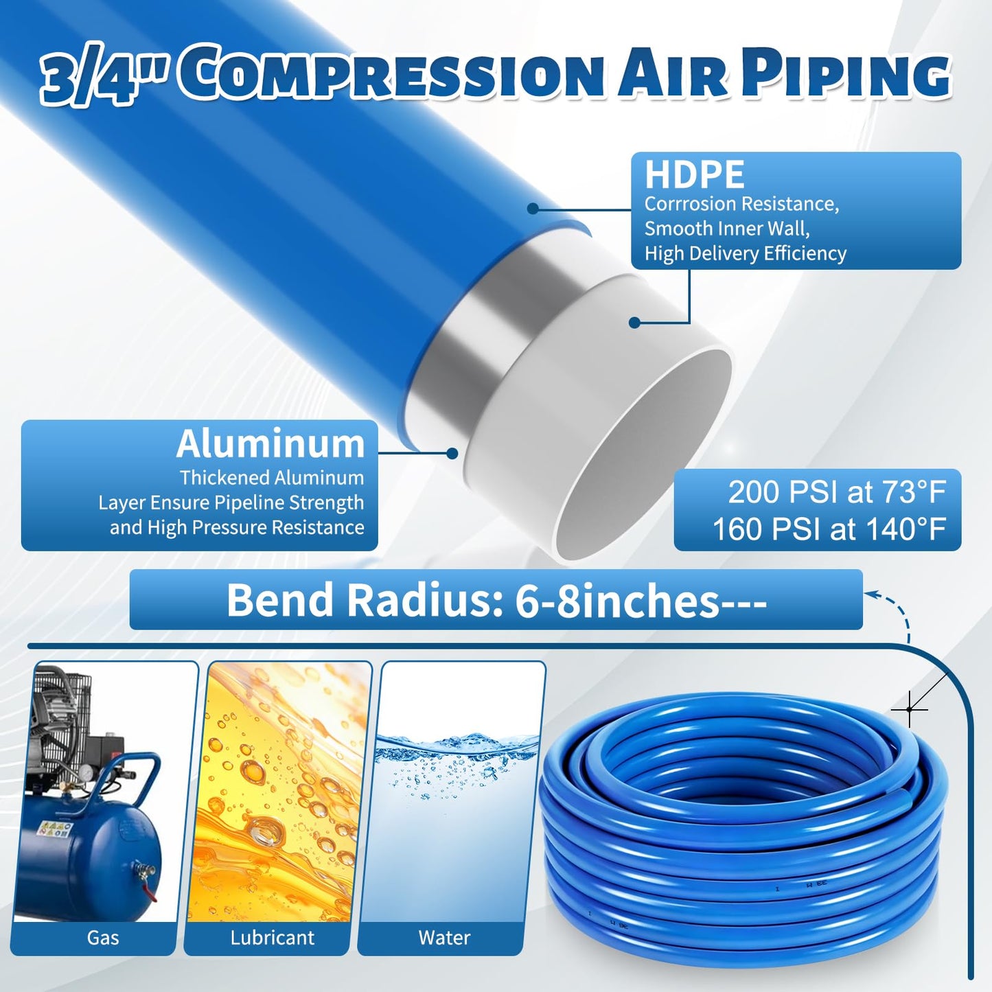 Boeray Shop Air Line Kit 3/4” 100FT Compressed Air Piping System HDPE-Aluminum-HDPE Air Tubing with 4-Way Aluminum Blocks Brass Valves Air Piping Fittings Kit Air Compressor Accessories for Garage
