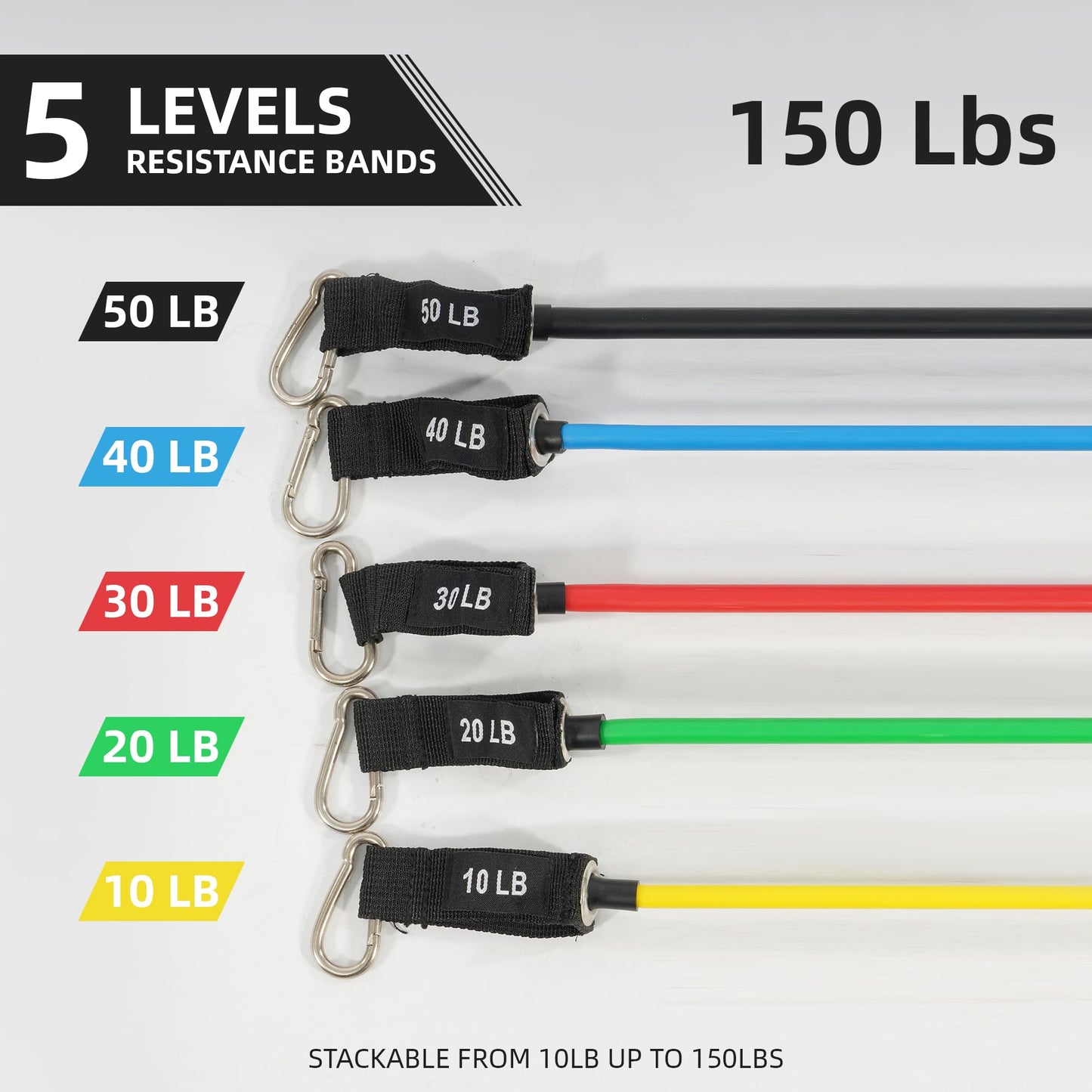 Fitvids Resistance Bands Set 150lb | 5 Exercise Bands with Handles, Ankle Straps, Door Anchor, Travel Storage Bag for Home Gym Strength Training, Full Body Workout for Men Women Beginners & Advanced