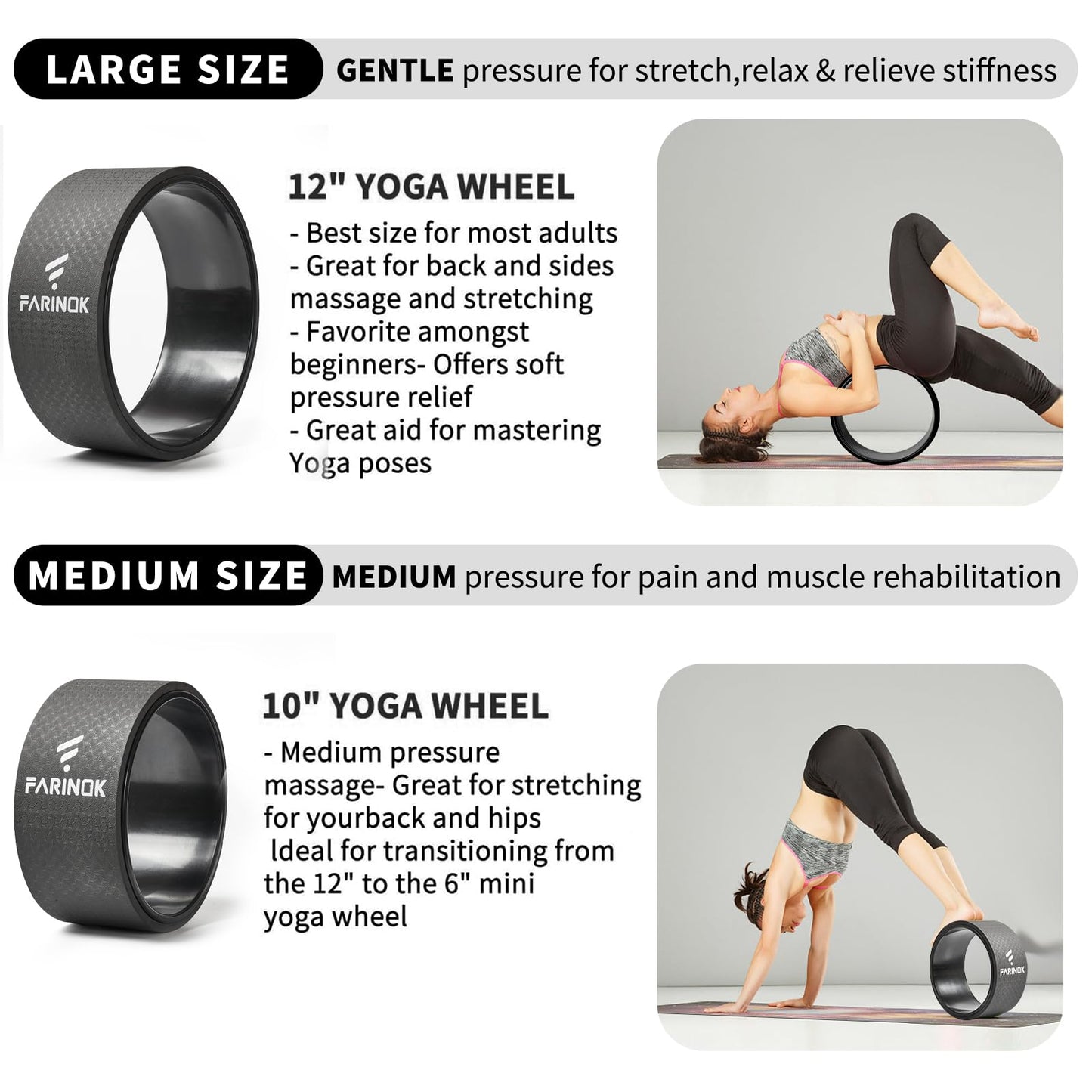 Yoga Wheel for Back Pain Relief, Back Roller Wheel with Extra Cushion, Wider & Thickest Foam, Stretches and Strengthens Core Muscles