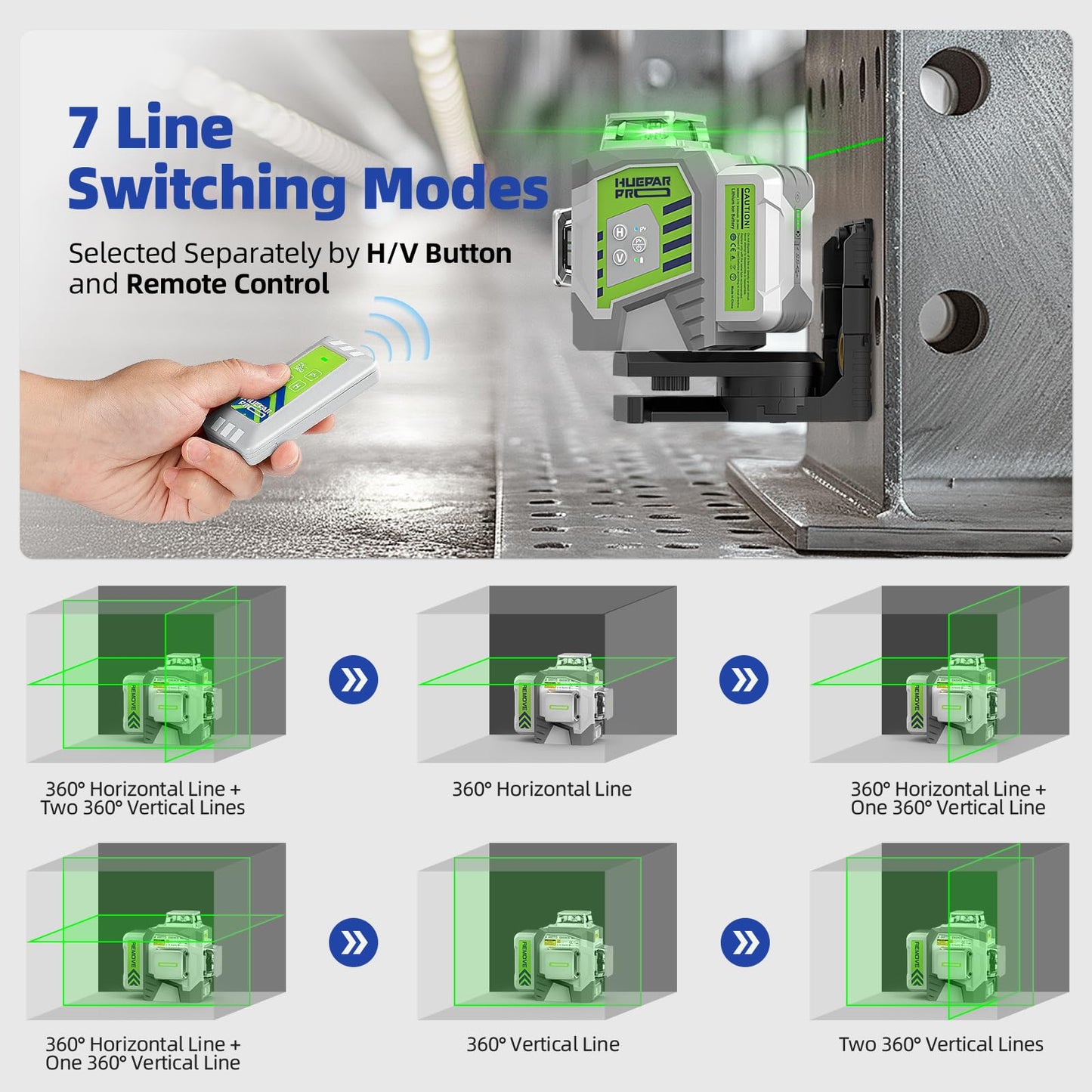 Huepar Pro Laser Level 360 Self Leveling, 3x360° High Accuracy Green Cross Line Laser for Construction and Picture Hanging, 12 Lines Level Laser Tool with Rechargeable Battery & Remote Control