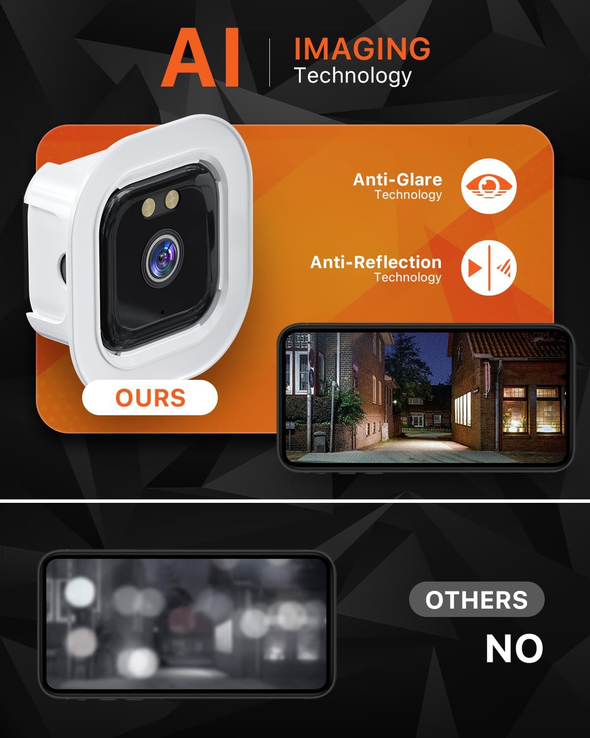 MyHive 2K 32GB 5G/2.4G 20+ 1 Pack Window Camera with SD Card, AI Night Vision WiFi Window Camera for Home Security, AI