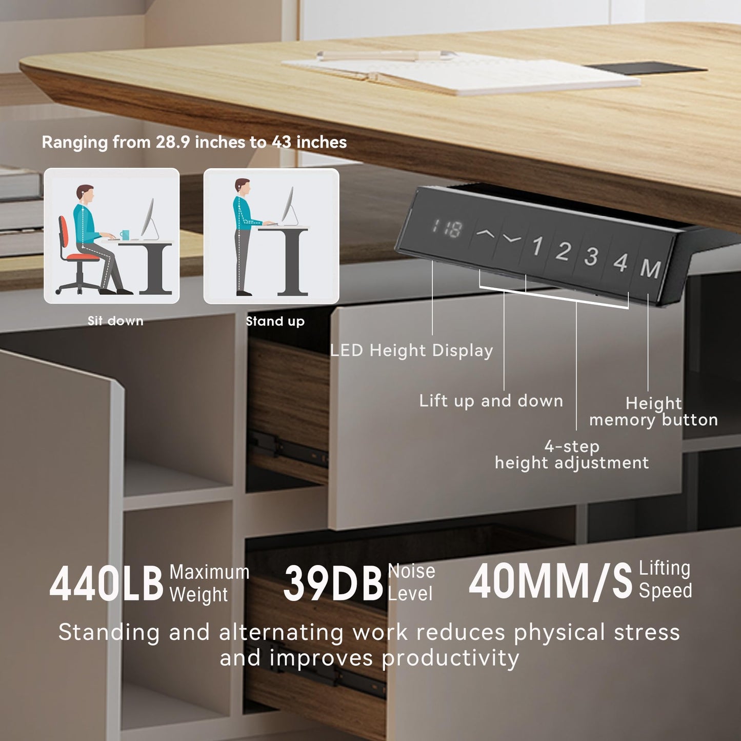 SAINTCY 86" L Shaped Standing Executive Desk with Drawers and Shelves,White Electric Adjustable Height Desk with Charging Station and Privacy Panel for Home and Office, Light Walnut