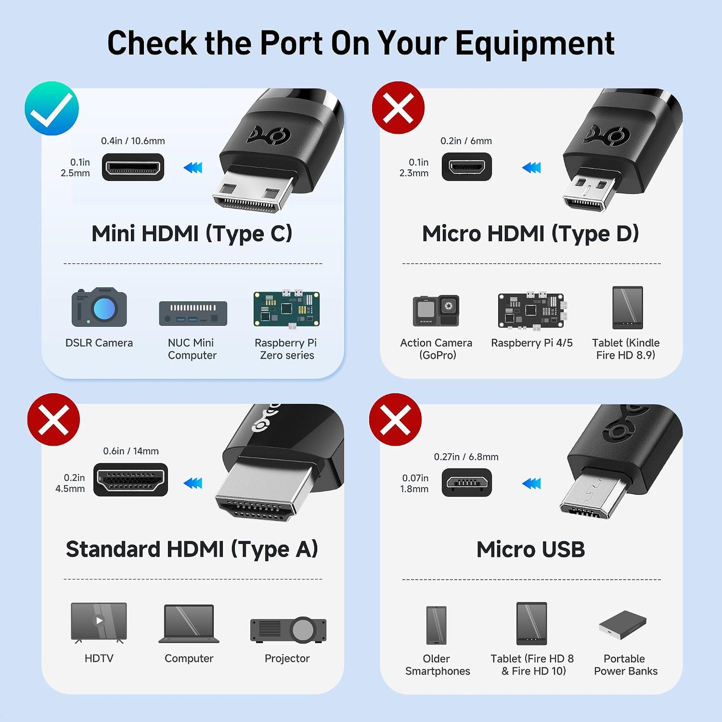 48Gbps 8K 2.1 3.3ft, 8K@60Hz 4K@240Hz Cable Matters Mini HDMI to HDMI Cable - Supports / with HDR, MiniHDMI Cable Works