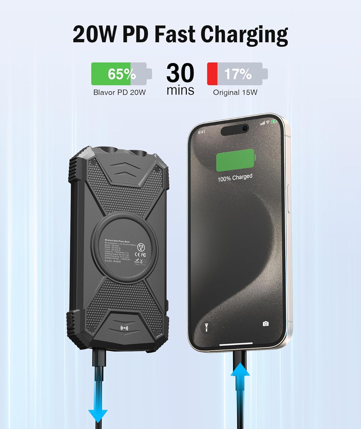BLAVOR 10,000mAh, 20W Pack Solar Power Bank Portable Wireless Charger, Fast Charging External Battery with USB C