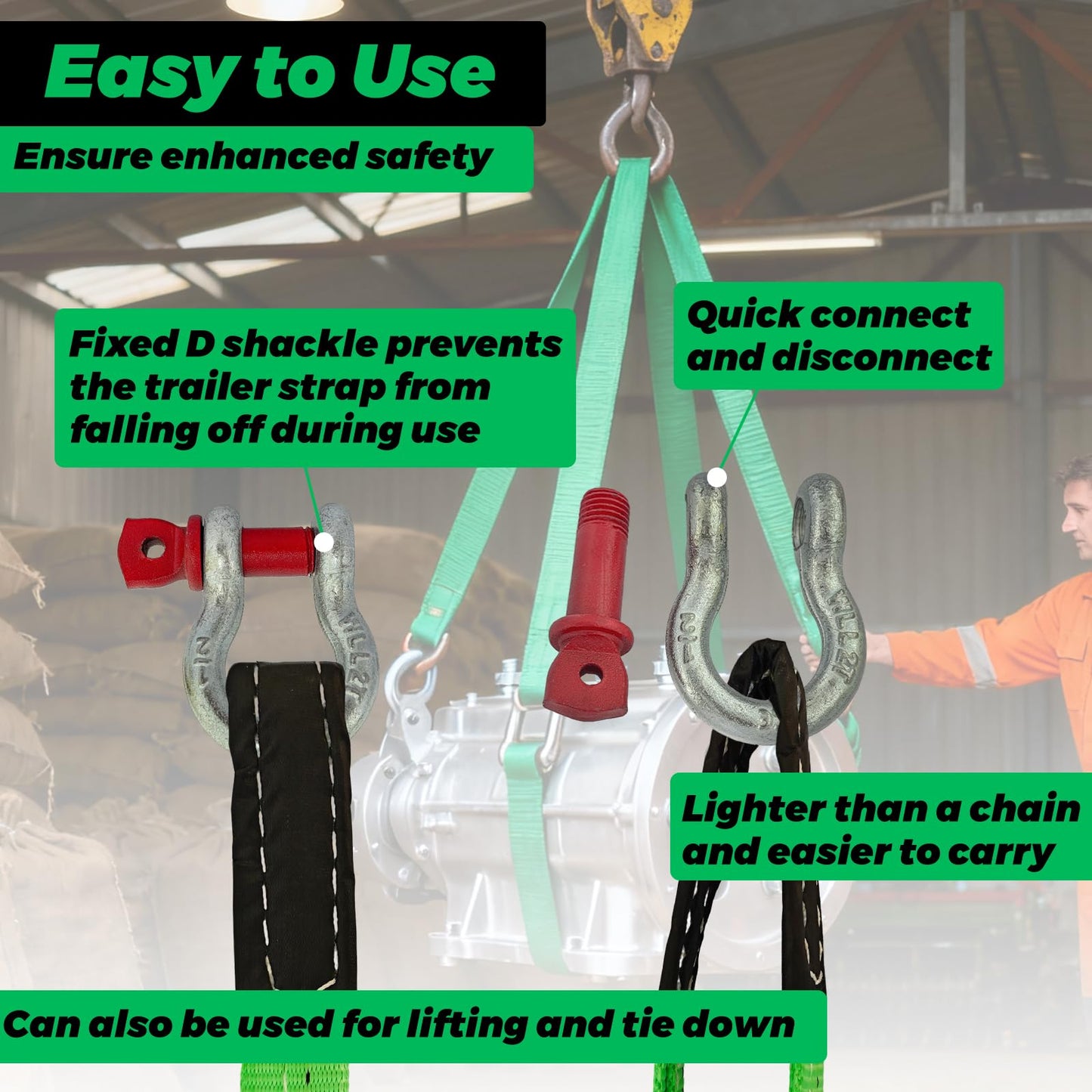 HENBOW Lift Sling Straps|2" × 6.5' Web Sling Strap with D Ring Shackles|4400Lbs Safety Work Load and 17600Lbs Breaking Load| Recovery Strap for Hoist Car Tree Saver Winch Recovery(2 Pack)