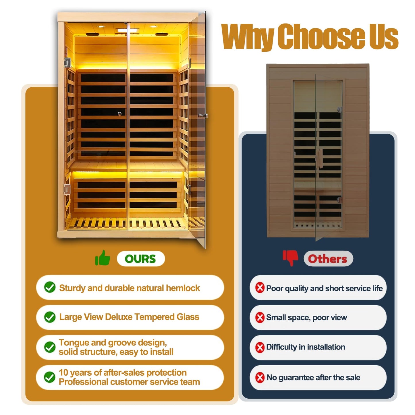 SALUSHEAT 2 Person Infrared Sauna, Low EMF Far Infrared Sauna Hemlock Wooden Sauna for Home, 1780W Indoor Sauna with App & LCD Panel Control, Tempered Glass Doors