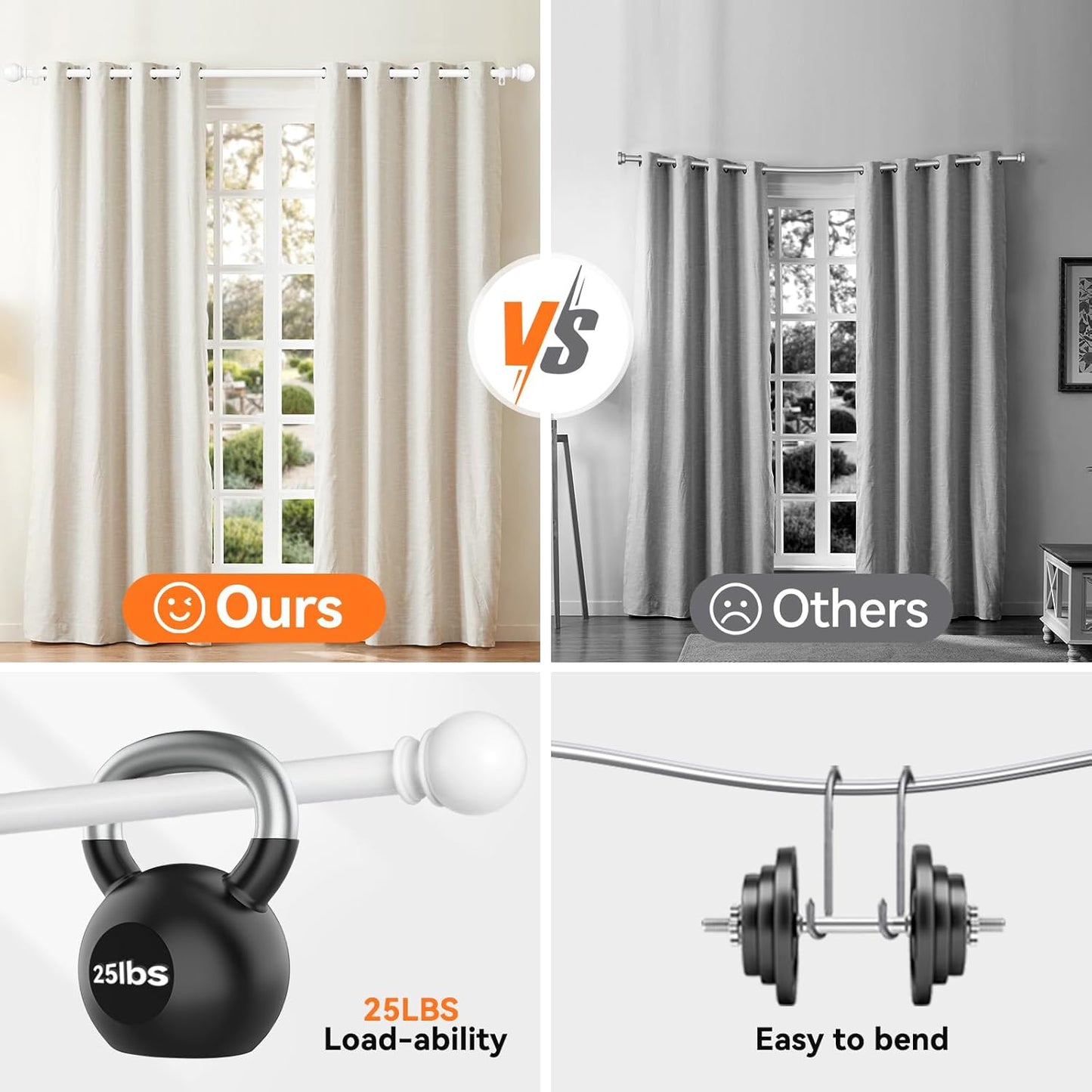 Skiennix Heavy Duty Metal Curtain Rod - Adjustable 28 to 48 Inch, 5/8" Diameter, Includes Bracket