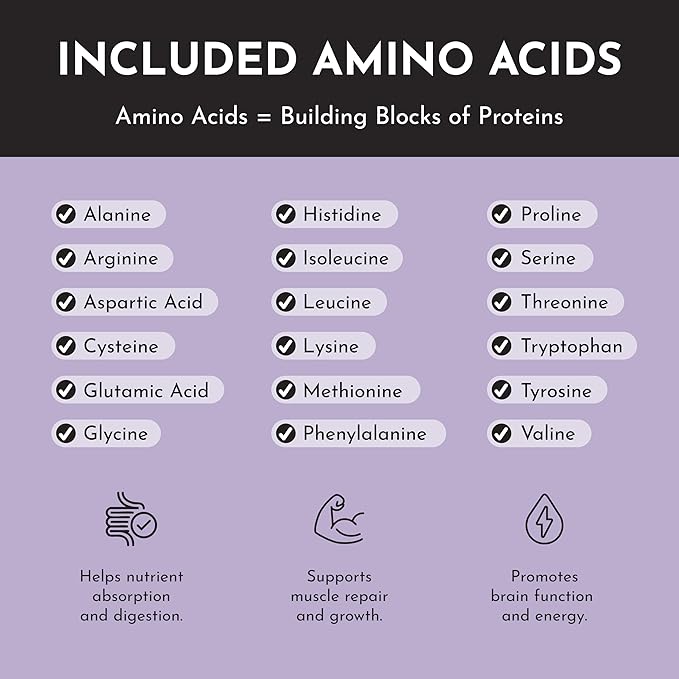 JUST INGREDIENTS Mountain Berry Protein Powder ??30-Serving Blend with 100% Grass-Fed Whey & Organic Plant Proteins ??Mixed Berry Flavor with Real Fruit ??Supports Muscle Recovery, Energy*