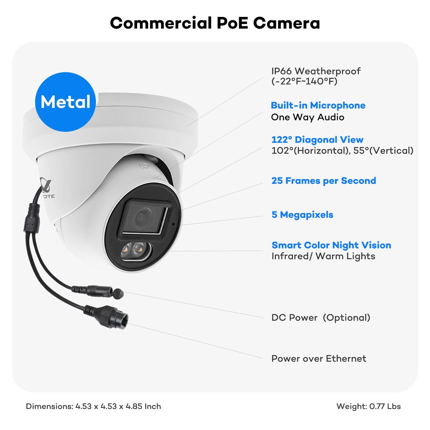 ONWOTE 32 Channel Security Camera System, AcuSearch, AI Detection, Smart Color Night, 20x 5MP PoE IP Cameras, 32CH 6K 4K Commercial NVR for Business, 4 HDD Ports Support 40TB (No Hard Drive Included)