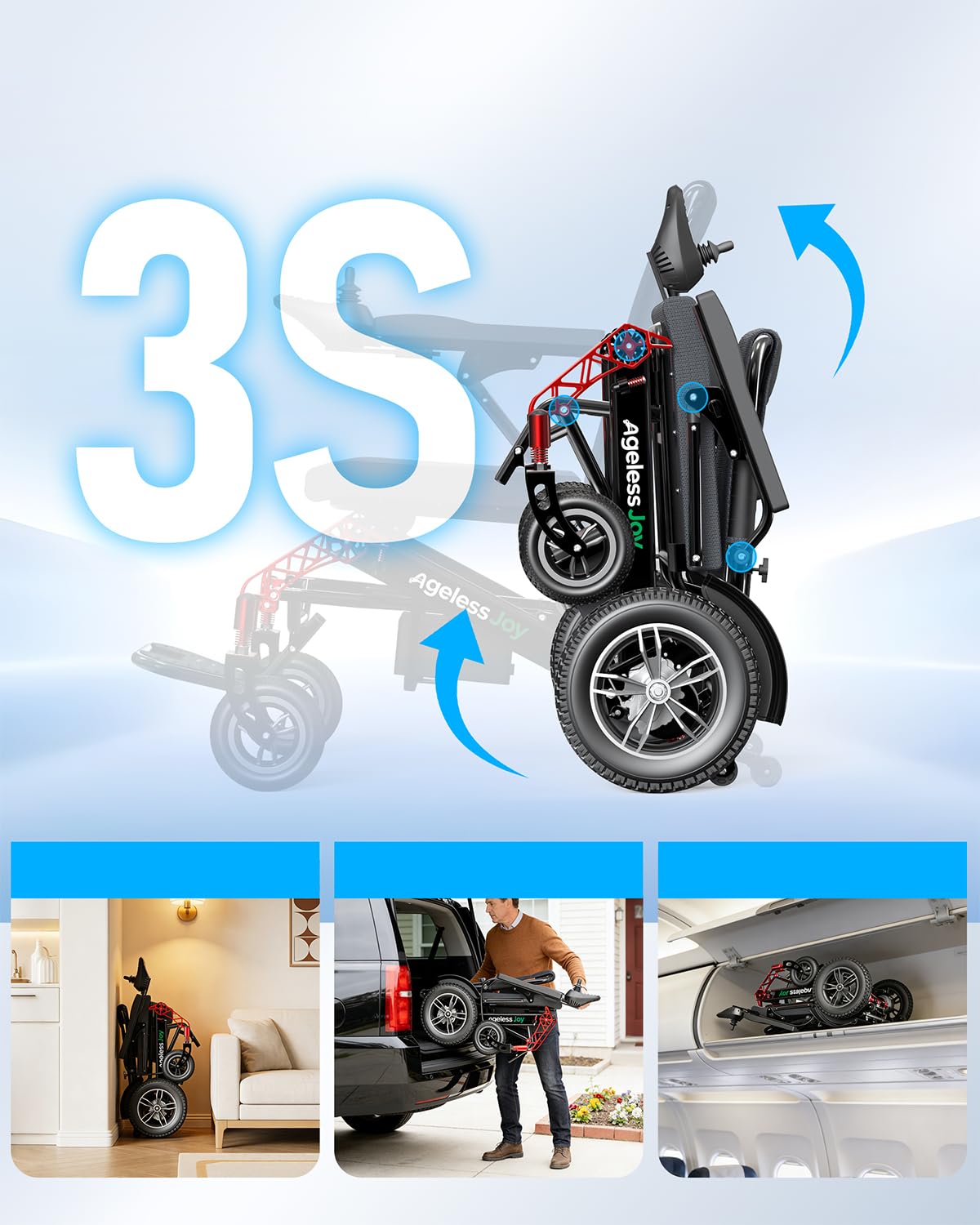 AGELESSJOY Electric Wheelchairs for Adults & Seniors, 15 Miles Range All-Terrain Foldable Portable Power Motorized Wheelchair with 500W Motors, Airline Approved 350 lbs Capacity, Red