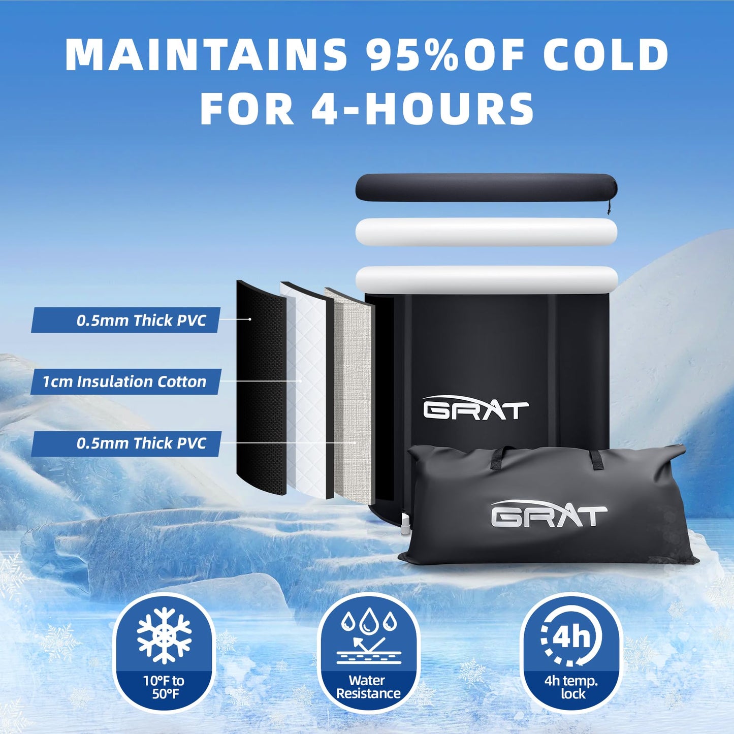 Oibath Standard Ice Bath Tub, 88 Gallon Cold Plunge Tub with Cover Lid, Portable Inflatable Ice Plunge Tub for Adults, Foldable Design, Chiller Compatible