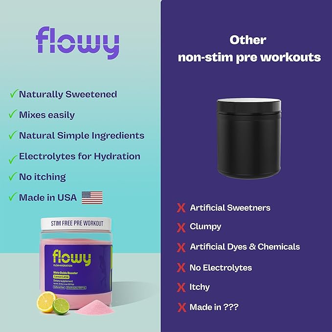 flowy Stim Free Pre Workout ??Nitric Oxide Booster for Men & Women | All Natural, Hydration, Non Stimulant Pump, Caffeine-Free, Electrolytes, L-Citrulline, Lemon Lime, 30 Servings