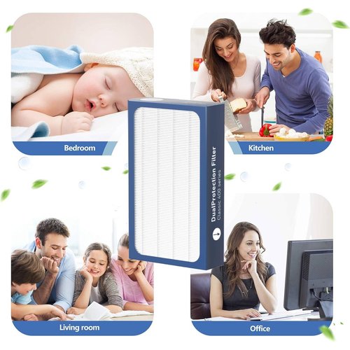 KPPTYTY 2 Pack Classic 400 Series DualProtection Filter Replacement Compatible with BLUEAIR Classic 400 Series Air Cleaner Purifiers, 480i, 402, 403, 405, 410, 450E, 455EB, HEPA Filter