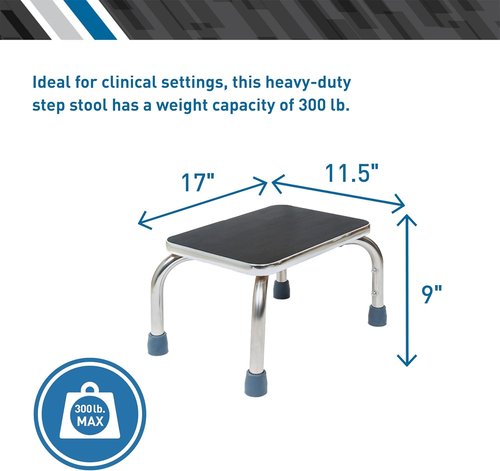 BodyMed Heavy-Duty Foot Step Stool - Non-Slip Rubber Platform for Seniors & Adults | Supports 300lbs, 18”L x 11.5”W x 9.5”H