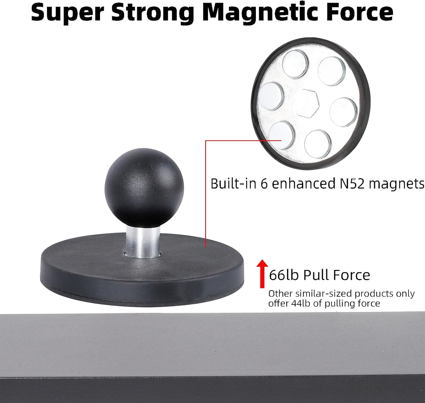 FPN 66mm 25mm /1 inch 5.91" Diameter Round Heavy-Duty Magnetic Base Mount with Rubber Coating Ball & Double Socket Arm